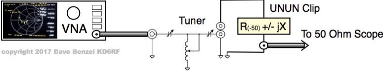 Tuner Z With UNUN Clip - 1
